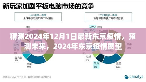 2024年东京疫情展望，预测未来最新趋势