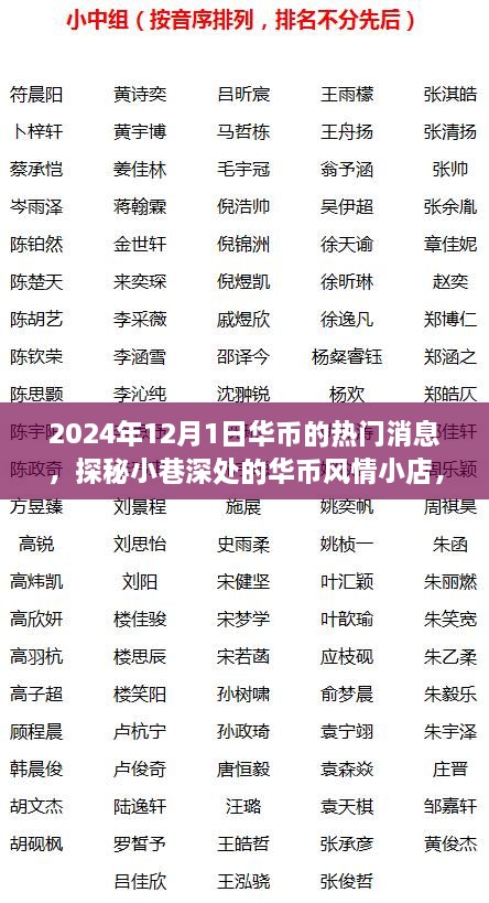 探秘小巷风情小店，揭秘华币热门资讯，2024年12月最新动态