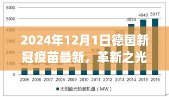 2024年12月2日 第31页