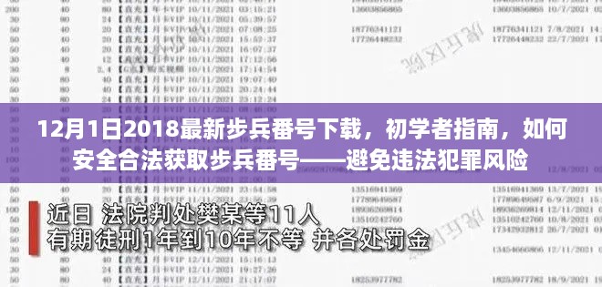 初学者指南，安全合法获取步兵番号，避免违法犯罪风险