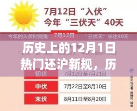 历史上的12月1日，引领走向自然美景的热门还沪新规回顾