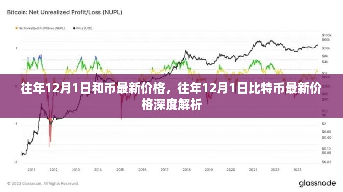 深度解析，历年12月1日比特币最新价格走势及市场洞察