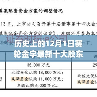 揭秘赛轮金宇背后的故事，心灵与自然的美景之旅启程于十二月一日的十大股东揭秘