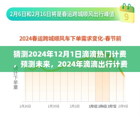 2024年滴滴出行计费模式新动态预测，热门计费趋势展望