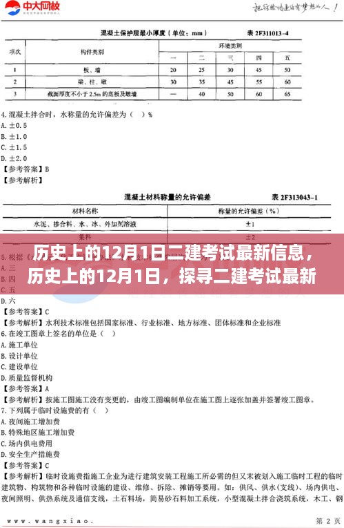 探寻二建考试最新信息演变之路，历史上的12月1日回顾与前瞻