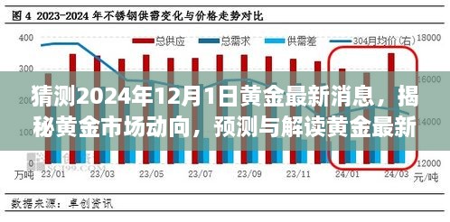 揭秘黄金市场动向，预测与解读黄金最新消息——聚焦2024年12月1日展望的黄金市场展望分析