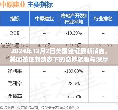 美国签证新动态下的旅程与友情的奇妙交织（2024年最新消息）