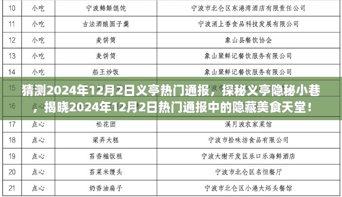 探秘义亭隐秘小巷，揭晓2024年热门通报美食天堂预测！