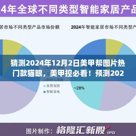 揭秘2024年12月2日猫眼美甲流行趋势，时尚热潮的神秘图片引领潮流