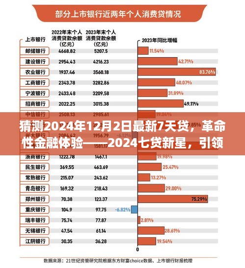 革命性金融体验，2024七贷新星引领短期借贷进入智能新纪元，开启全新七天贷时代