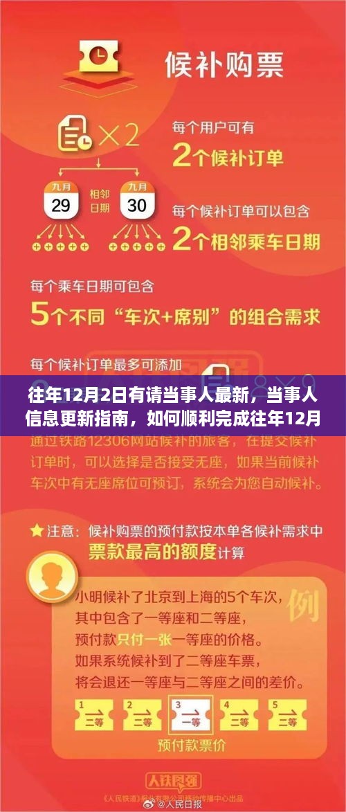 当事人信息更新指南，如何顺利完成往年12月2日最新信息更新任务