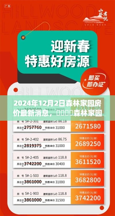 2024年12月2日森林家园房价动态与深度解析