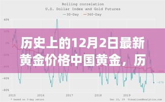 2024年12月3日 第18页