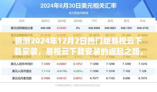 易视云下载安装，揭秘2024年热门版背后的故事与崛起之路