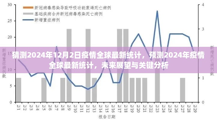 2024年全球疫情最新统计预测与展望，关键分析与未来展望