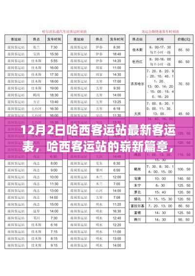 哈西客运站12月2日最新客运表深度解析，开启崭新篇章