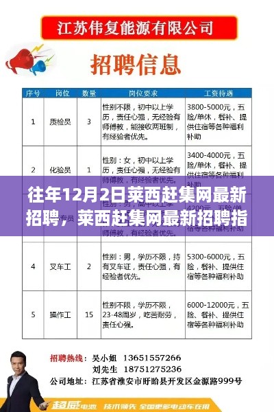 往年12月2日莱西赶集网最新招聘攻略，轻松掌握信息查询技能与招聘指南