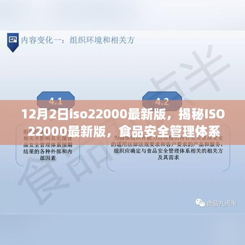 揭秘ISO 22000最新版，食品安全管理体系的最新动态与深度解读（12月最新发布）