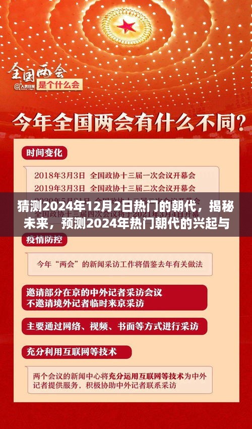 揭秘未来朝代变迁，预测2024年热门朝代的兴起与变迁解析（趋势猜测）