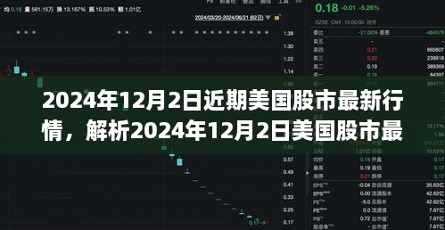 深度洞察，2024年12月2日美国股市行情与市场走势解析