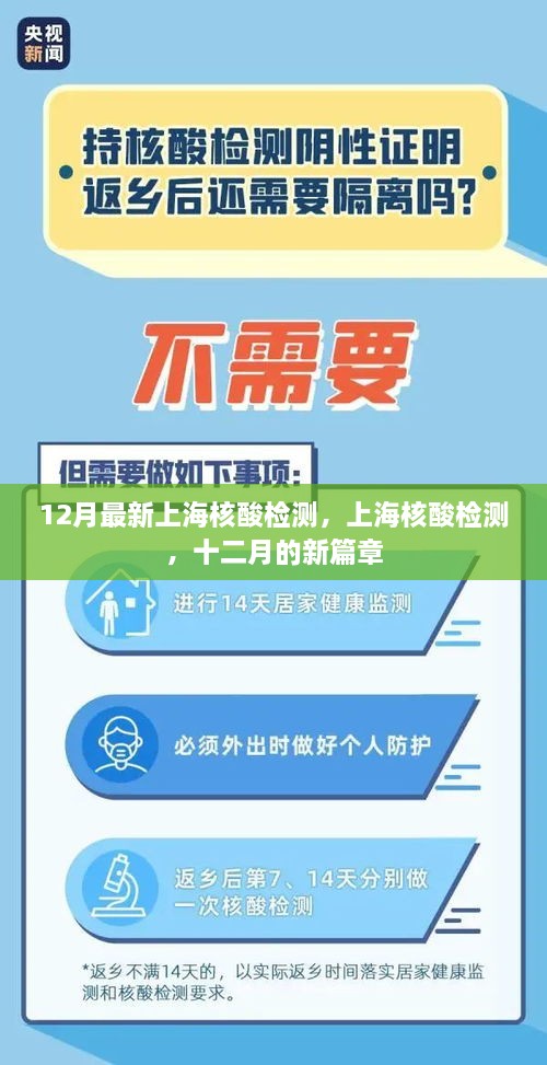 上海核酸检测十二月新篇章，最新检测进展报告