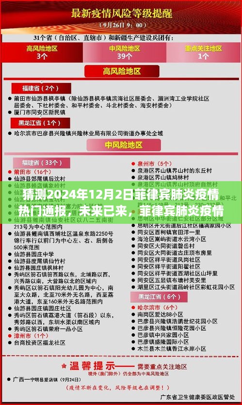 菲律宾肺炎疫情预测，未来已至，希望与成长之路的探寻（2024年12月2日热门通报）