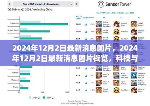 科技与生活的交汇点，最新消息图片概览（2024年12月2日）