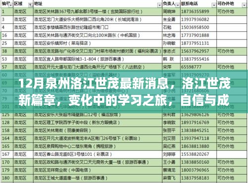 洛江世茂新篇章，变化中的学习之旅，自信与成就感的源泉（最新消息）