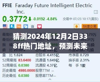 揭秘未来热门地址趋势，预测与猜测指南，揭秘2024年12月2日338ff热门地址动向！