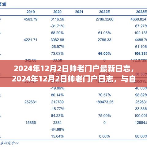 帅老门户日志，与自然美景的邂逅，寻找内心的平和之旅（2024年12月2日最新更新）