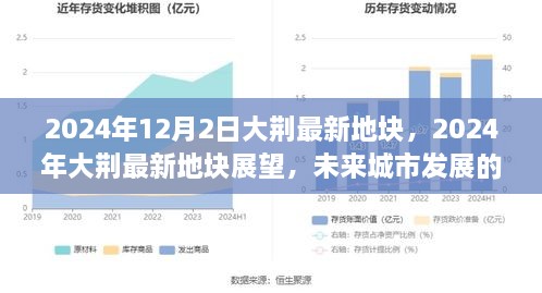 2024年大荆最新地块展望，未来城市发展的璀璨明珠