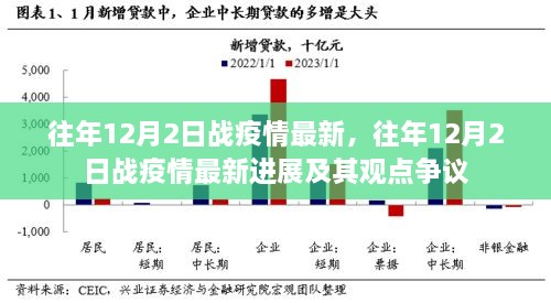 往年12月2日战疫情最新进展与观点争议概述