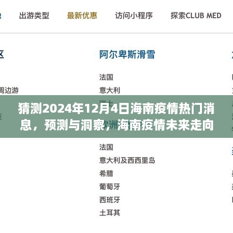 海南疫情热门消息展望，以洞察未来走向，预测海南疫情发展趋势至2024年12月4日的时间节点