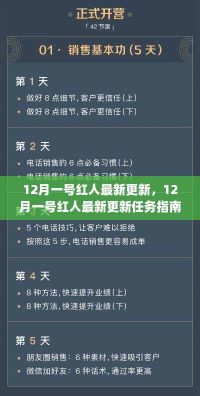 12月一号红人最新更新任务指南，零基础步步为营，轻松掌握新技能