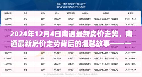 南通最新房价走势背后的故事，友情与家的温馨日常（2024年12月4日）