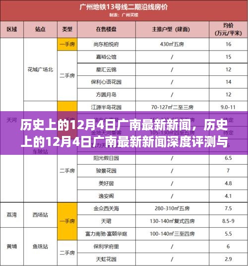 历史上的广南事件深度评测与介绍，最新新闻回顾与深度解读（12月4日）