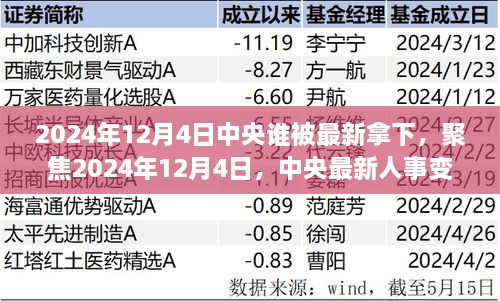 2024年12月4日中央人事变动解析，最新拿下之人及人事变动趋势