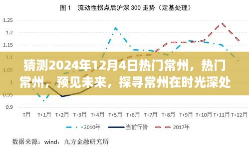 时光深处的璀璨明珠，预测常州未来热门之旅，探寻未来常州风采