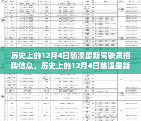 历史上的12月4日慈溪驾驶员招聘信息概览，最新驾驶员职位空缺及招聘动态