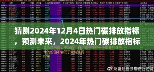 2024年热门碳排放指标展望，影响分析及其预测趋势