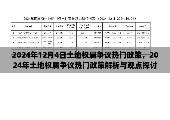 2024年土地权属争议政策解析与观点探讨