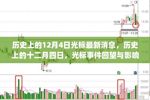 历史上的十二月四日，光标事件回顾与最新消息的影响探讨