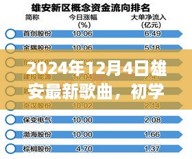 聆听雄安最新歌曲，初学者与进阶用户指南全攻略（2024年12月4日版）