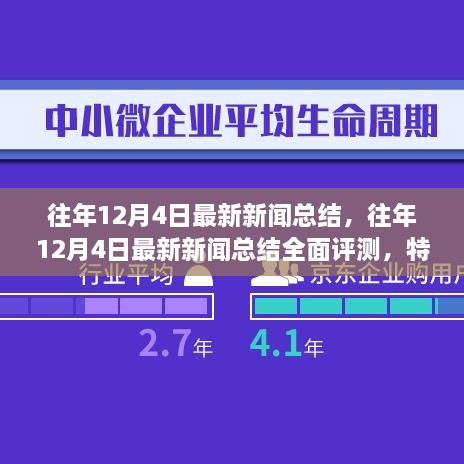 往年12月4日新闻回顾，全面评测、特性、体验、竞争分析与目标用户洞察