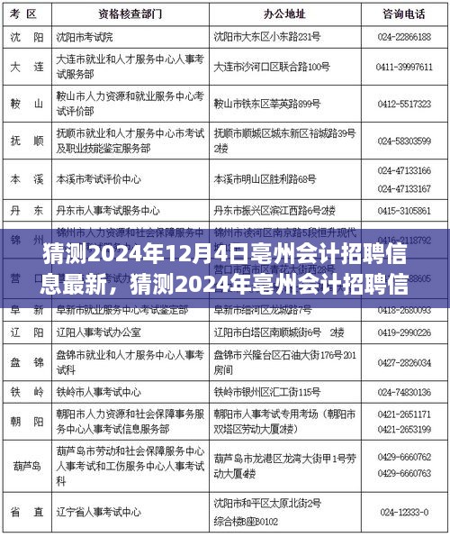 2024年12月6日 第48页