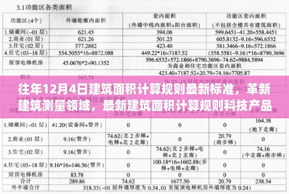 最新建筑面积计算规则科技产品介绍，革新建筑测量领域，往年12月4日标准更新解读