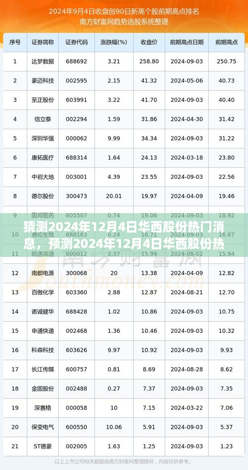 2024年12月6日 第47页