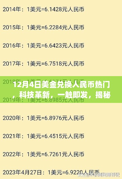 揭秘最新科技革新，智能美金兑换人民币设备的超凡魅力与一触即发的趋势分析（12月4日）