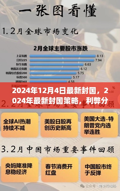 2024年封国策略全面解读，利弊分析与个人观点