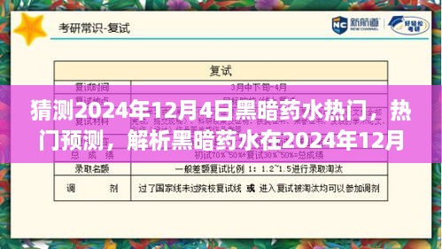 2024年12月4日黑暗药水热门趋势预测与解析